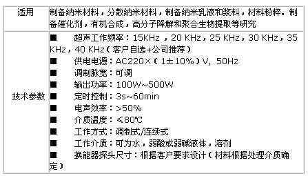 ��Ƶ����ѧ������