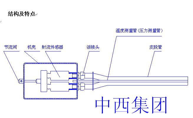 �����и��·����ǣ����ƣ�