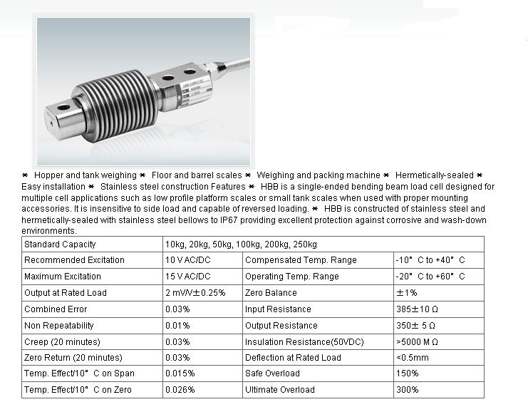 ���ش�����