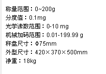 ��е������ƽ