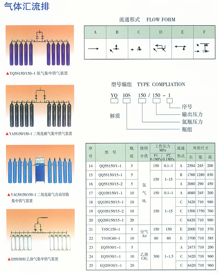 ���������ţ�10��ƿ��