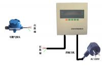 �̶�ʽ��Ȳ�����