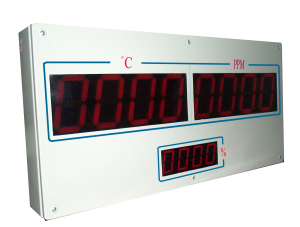 ����Ļ������ʾ��