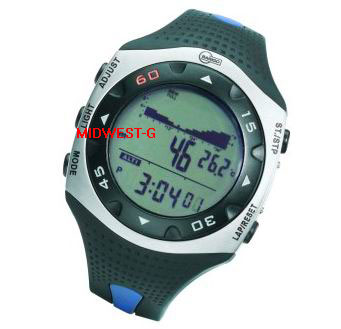 ���������ƣ�Ͱ��