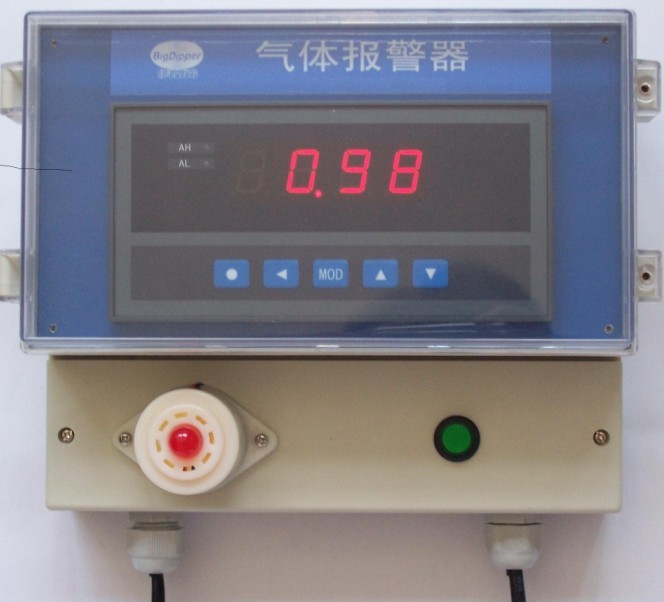 ��·��ʾ������