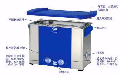 2��������ϴ��������