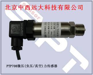 A ���ѹ��������