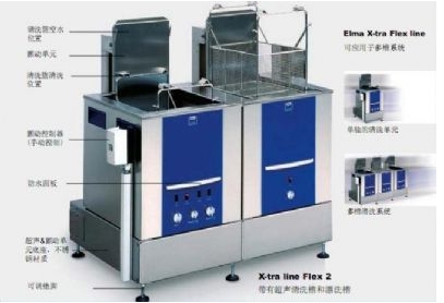 2Elma˫�۳�������ϴ��