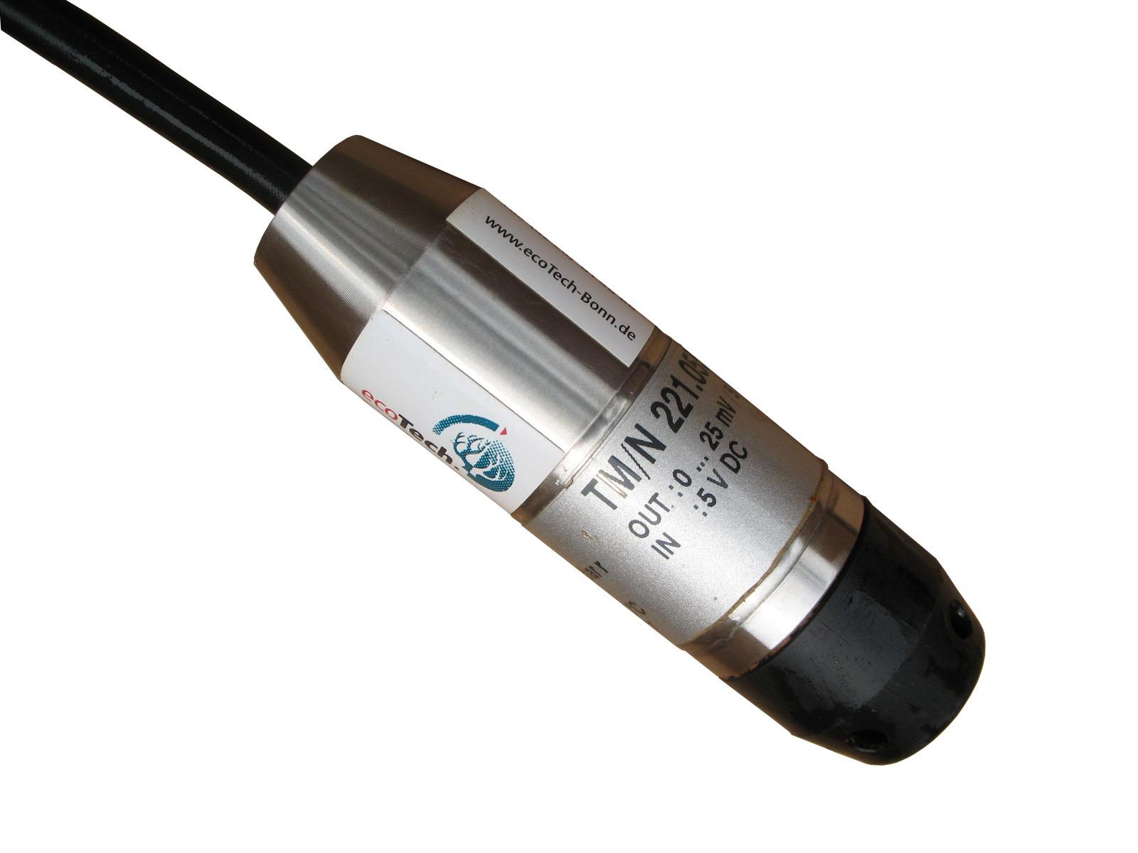 A ˮλ������