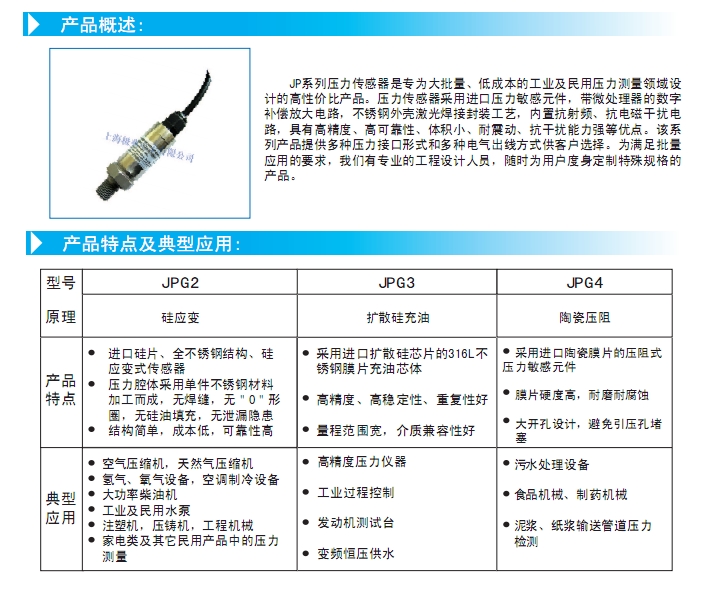 A ѹ��������