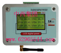 A �����¶ȴ���������ʾ�۸����ƣ�