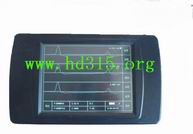 1��Ӧ�������