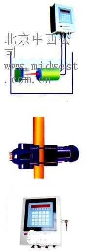 A����Ũ�ȼ�/�ܶȼ�