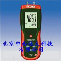 A ѹ��ѹ�������