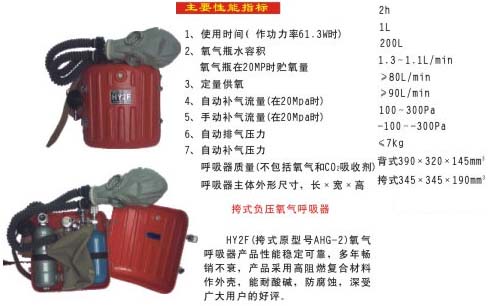 ��ʽ��ѹ����������(ԭAHJ-2)