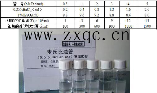 ���ϱ��ǹ� �ͺ�:81M294477 ��ţ�M294477