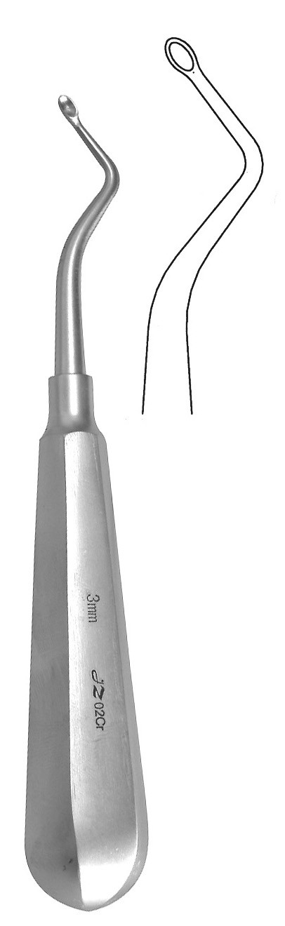 �ǿ�ͷ�ǹγ�