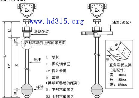 ����ʽҺλ�� �ͺ�:GLP1-BHFQ�������ƿ�ţ�M390291