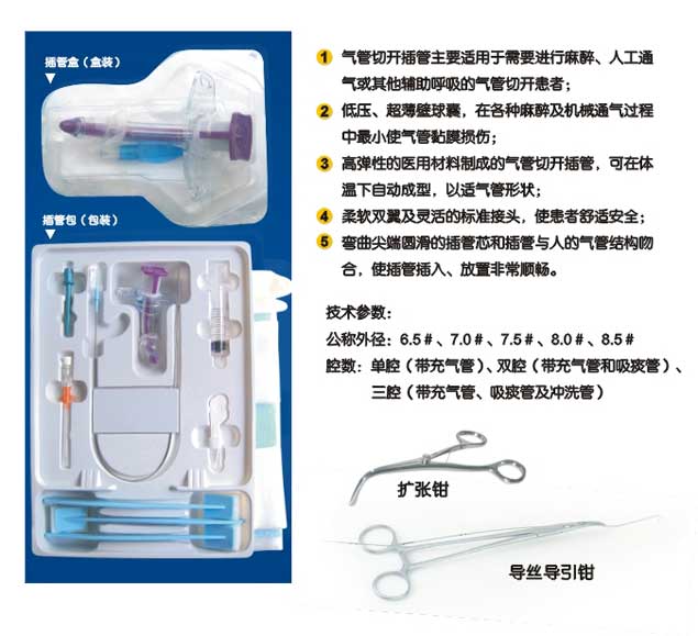 һ���������п���/һ���������п���ܰ� �ͺ�:SL88-60401504��ţ�M223859