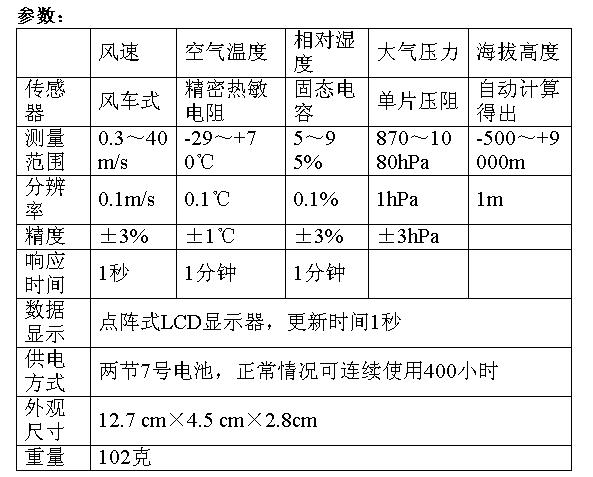 ��Яʽ����վ�������� �ͺ�:NK4-NK4000��ţ�M141645