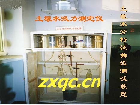 ����ˮ�����ⶨ��