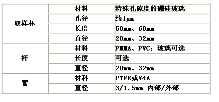 1������������