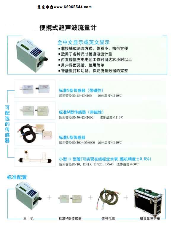 1��Яʽ������������