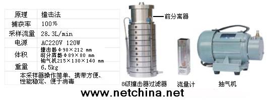 ���ܽ����ȷֲ�������