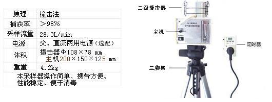 ����ɸ��ײ��ʽ����΢�����������FA-2�ͣ�