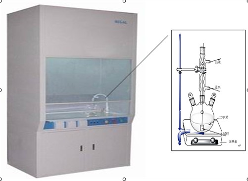 EVA�����ȼ�����ϵͳ