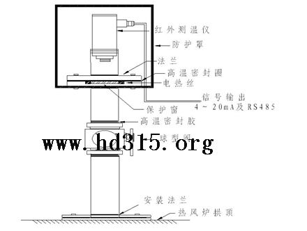 ��¯�ȷ�¯���������