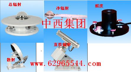 ̫�������ǣ�ֱ�䣬�ܷ��䣩