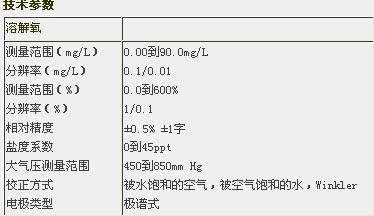 �絼����(������) �ͺ�:ZN98-3-Star ��ţ�M362132