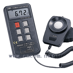 1��λʽ�նȼ�