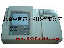 ��������ټ���� �ͺ�:BG/YK1020 ��ţ�M383422