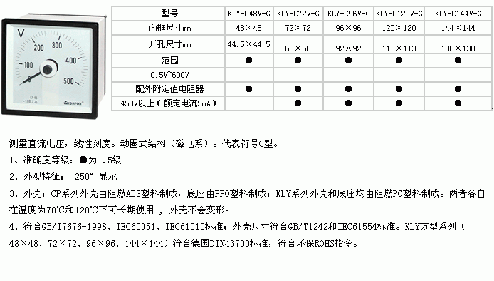 ����ֱ����ѹ��250�� �ͺ�:ZL15-KLY-C48V-G