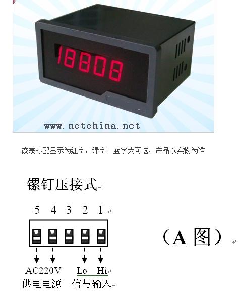 ��λ��ֱ��������