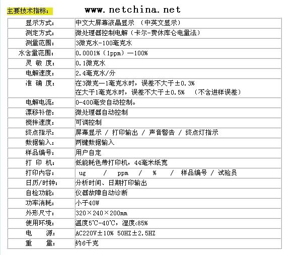 ȫ�Զ�΢��ˮ�ֲⶨ�� �ͺ�:ZB4H-SFY-2100 ��ţ�M361980