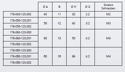 1ԲʽT������ʽˮƽ��  WYLER �ͺ�:S9DQ/WYLER