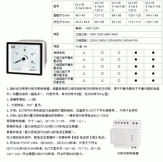 ���͹��ʱ�90�� �ͺ�:ZL15-KLY-W48