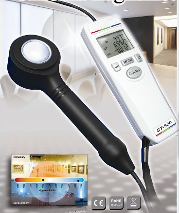 1ɫ���նȼ�/̨�� �ͺ�:AWZ8-ST-520