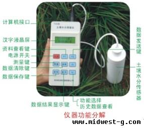 1��©�� CPS �ͺ�:CPS-LS790B