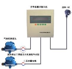 �̶�ʽ���������/Һ��й©������ �ͺ�:QTSB-JH6101-NH3 ��ţ�M372578