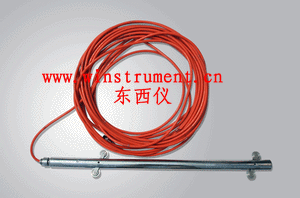 ����ʽ��б��