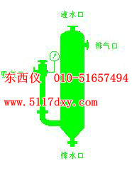 ����������ձ�/ˮ����������ձ�