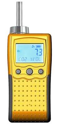 ��Яʽ��ȩ��ⱨ���� 100ppm�۸����ڼ۸�һ�� �ͺ�:GW11-MIC-800-CH2O ��ţ�