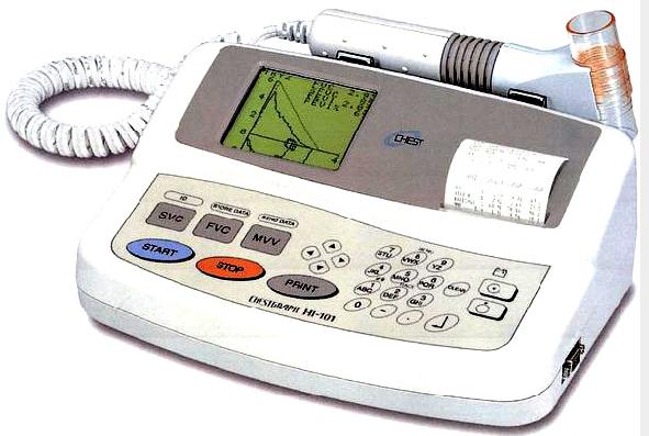 ��Яʽ�ι����� �ͺ�:N150 HI-101 ��ţ�M385089