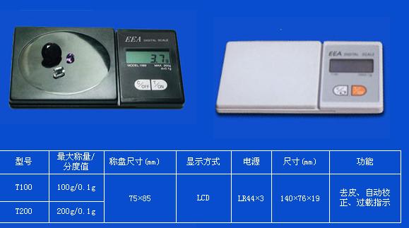 ΢�͵�����ƽ(������) �ͺ�:Z8C/D/T ��ţ�M375799