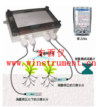 ��ȿ��Ʒ���ϵͳ