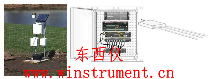 ʱ�����ˮ�ַ���ϵͳ